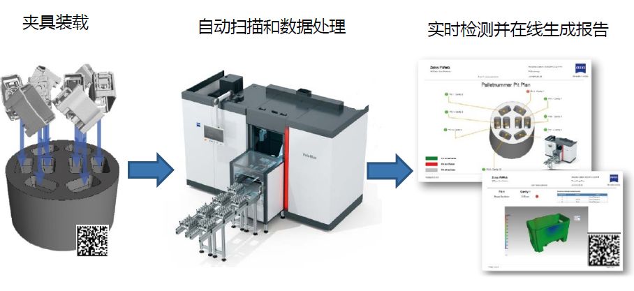 扬州扬州蔡司扬州工业CT